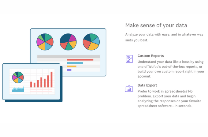 An image of colorful pie charts and bar graphs on the left with text on the right that reads “Make sense of your data” with descriptions of Wufoo’s custom reports and data export capabilities beneath it.