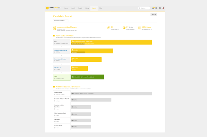 Screenshot from BammbooHR's applicant tracking web page of their candidate funnel with metrics for applicants.