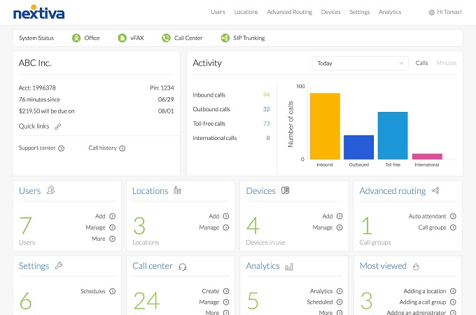 Screenshot of Nextiva's call center software data and metrics dashboard.