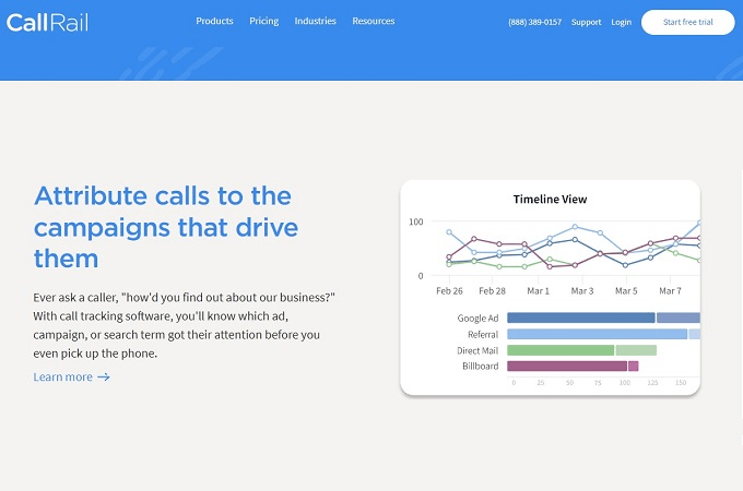 CallRail webpage with headline that says "Attribute calls to the campaigns that drive them" and an example of its timeline view