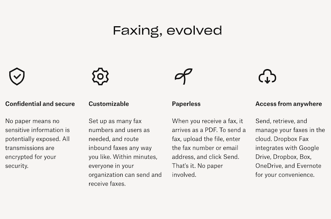 Screenshot from HelloFax webpage with header that says "Faxing, evolved" and descriptions of the following features: Confidential and secure, Customizable, Paperless, Access from anywhere