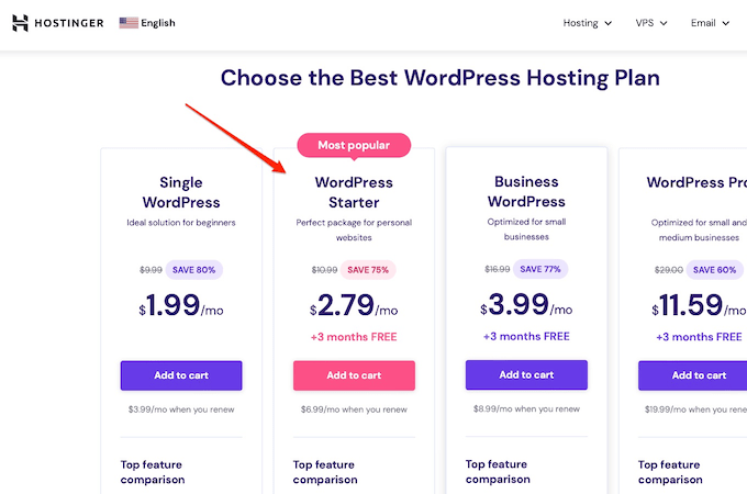 Hostinger WordPress hosting plans with red arrow pointing to WordPress Starter plan for $2.79 per month