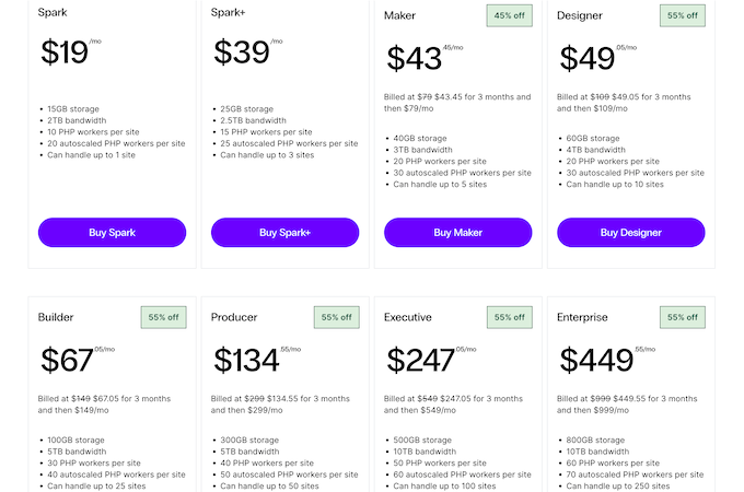 Nexcess managed WordPress hosting service pricing plans.