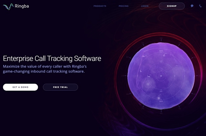 Ringba Enterprise Call Tracking Software webpage with CTAs that say "Get A Demo" and "Free Trial"