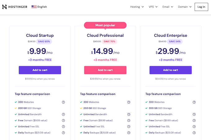 Hostinger pricing with options for Cloud Startup, Cloud Professional, and Cloud Enterprise plans