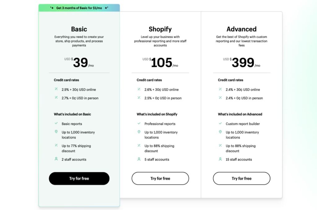 shopify pricing screen