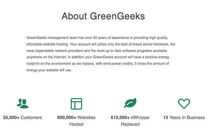 About GreenGeeks landing page highlighting its 55,000+ customers, 600,000+ websites hosted, 615,000+ kWh/year replaced, and 15 years in business