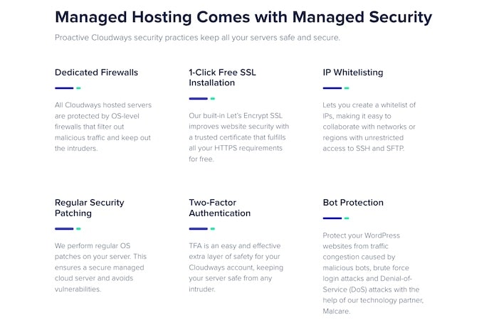 Image of list of security services offered by Cloudways.