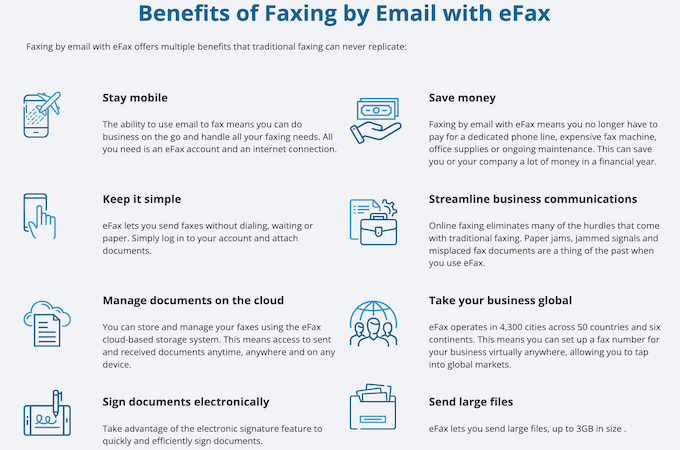 A list of benefits of faxing by email with eFax