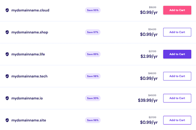 A list of available extensions for mydomainname search