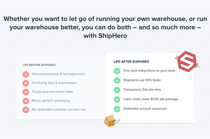 Two lists titled "Life Before ShipHero" and "Life After ShipHero" with a list of ShipHero features