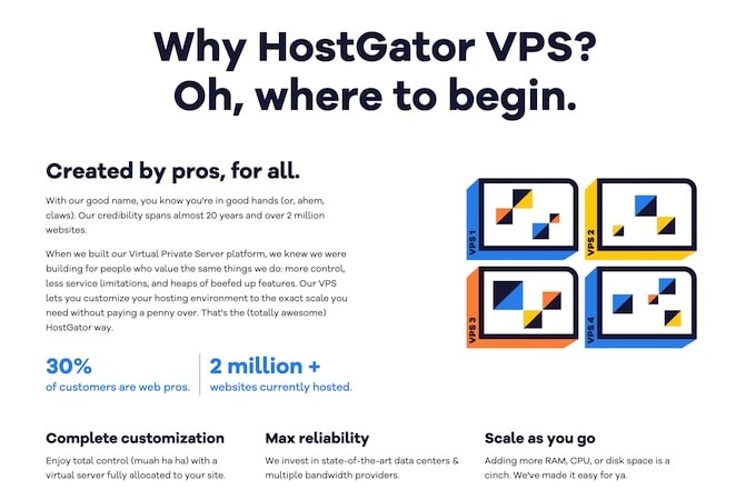Captură de ecran a paginii de destinație a găzduirii VPS de la HostGator cu patru servere virtuale animate.