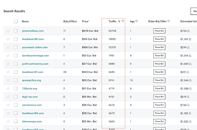 GoDaddy Auctions search results