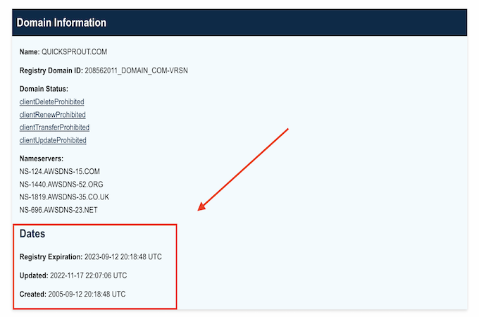 ICAN domain information with red arrow pointing to registration dates