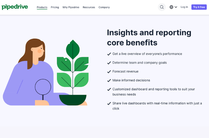 A list of Pipedrive insights and reporting core benefits