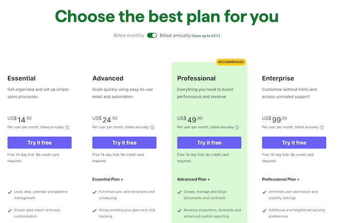 Pipedrive CRM pricing plans