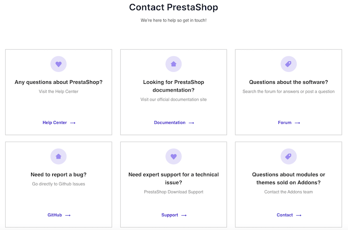 PrestaShop contact page