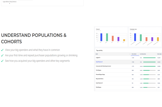 Page showing a graph to understand populations and cohorts.