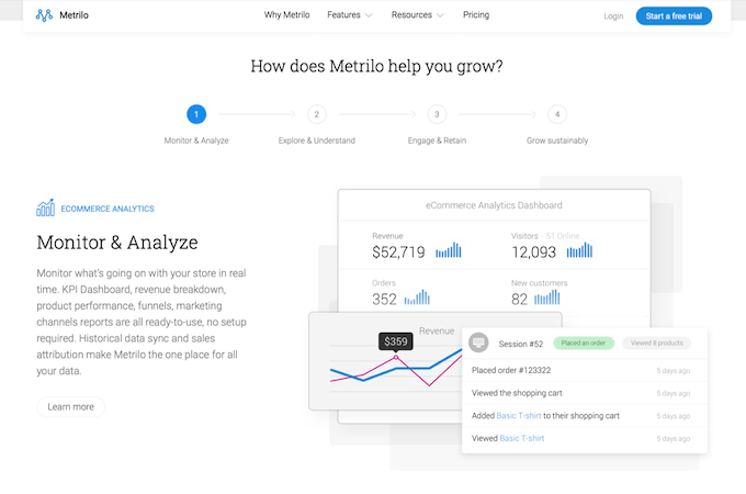 Metrilo landing page. 