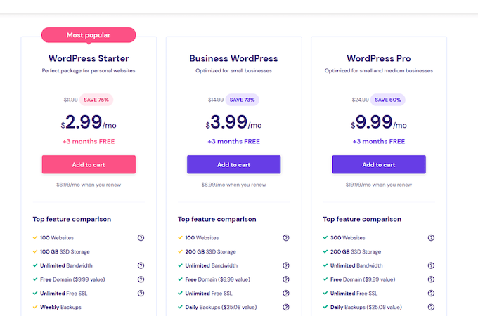 Three pricing plans from WordPress.