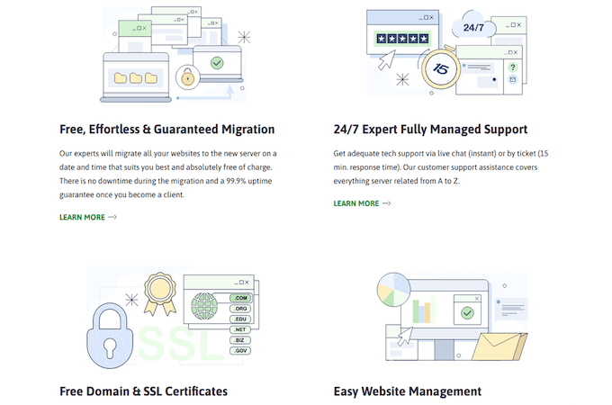 Four features of Scala Hosting, including Migration, Managed Support, Domain & SSL Certificates, and Website Management. 