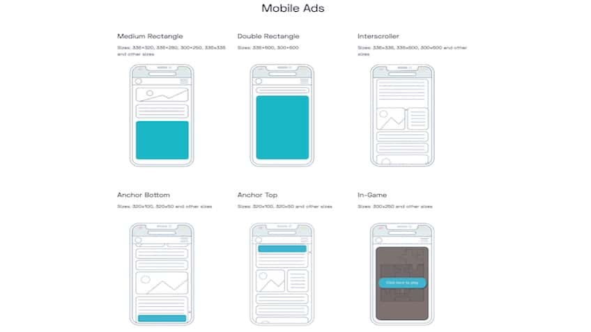 Setupad mobile ads with six examples. 