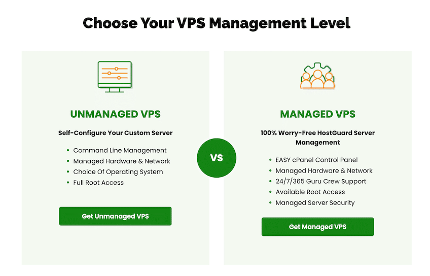 Screenshot comparing A2's Unmanaged VPS vs. Managed VPS
