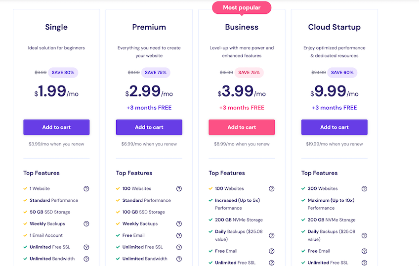 Hostinger pricing image plans, ratees, and features