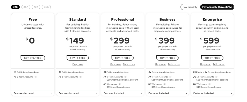 Document360 pricing page