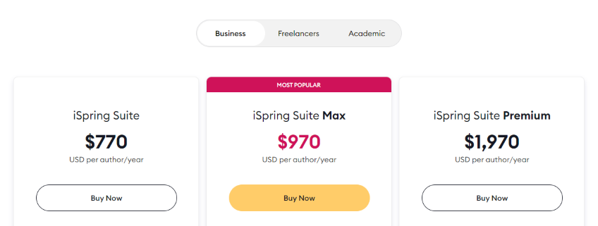 iSpring Learn pricing page.
