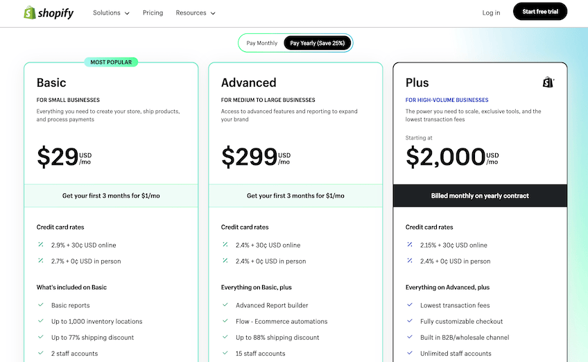 Shopify pricing plans