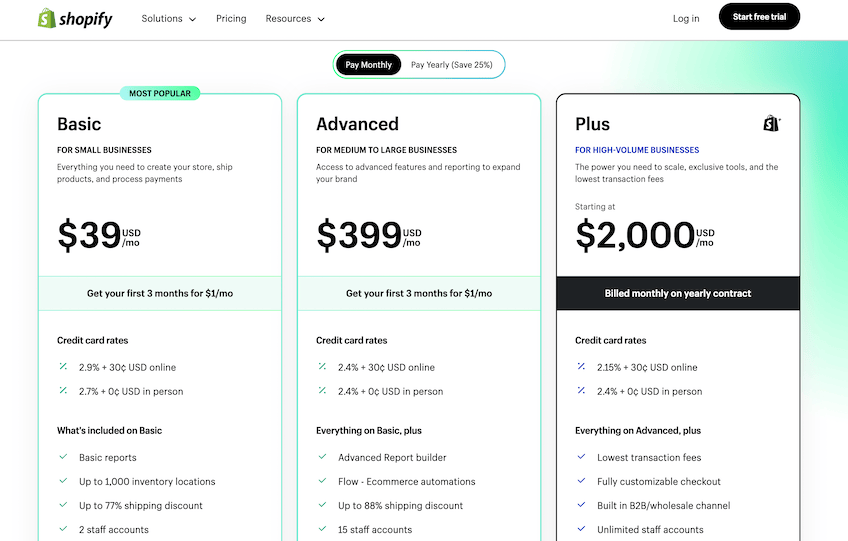 Shopify plans and pricing page