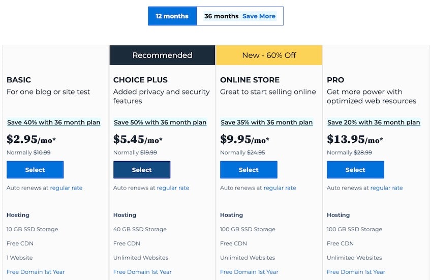 Four Bluehost plans shown, including Basic, Choice Plus, Online Store, and Pro.