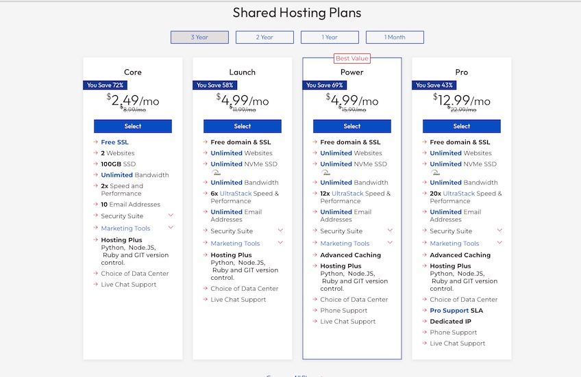 Hosting plans shown with four price tiers. 