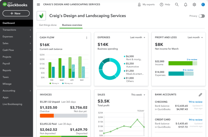 Example of QuickBooks user dashboard