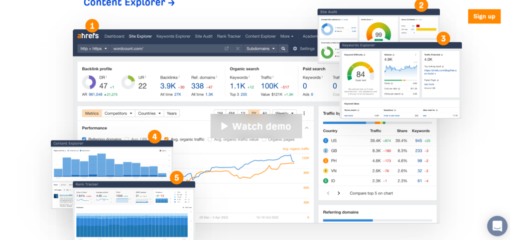 A screenshot of the Ahrefs landing page showcasing the content features.