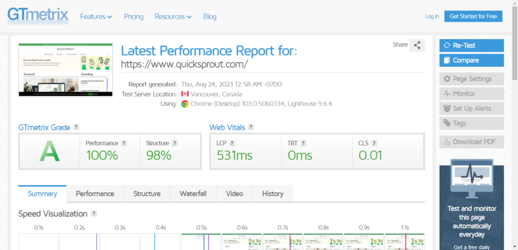 Screenshot of GTMetrix site performance report. 