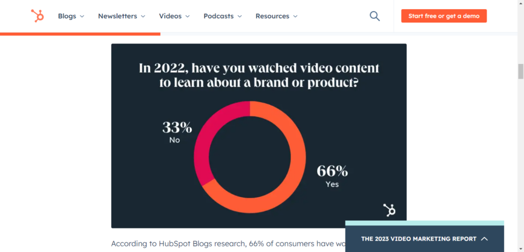 Screenshot of HubSpot infographic depicting YouTube video stats for brands and products. 
