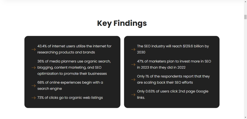 Screenshot of Manaferra SEO statistics article. 