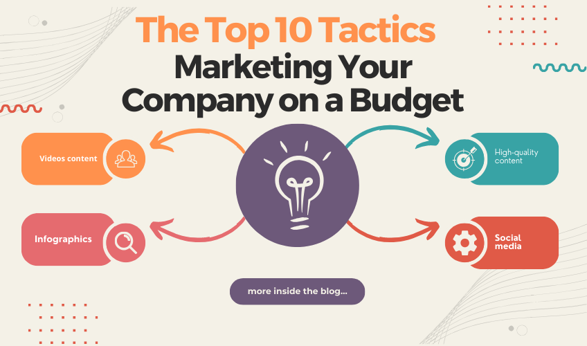 Graphic image of mock infographic for blogger header for a blog about the top ten tactics for marketing on a budget.