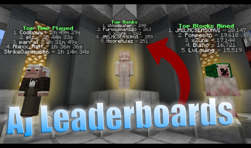Minecraft leaderboard example.
