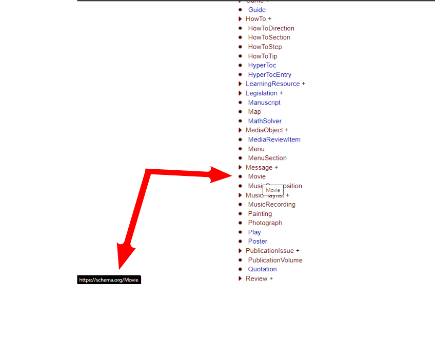 Image highlighting itemtypes in Schema.org library.