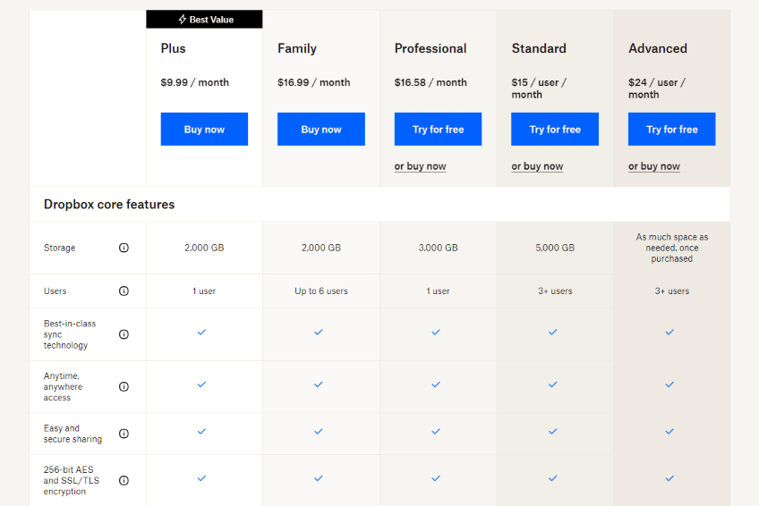 Dropbox cloud storage pricing page