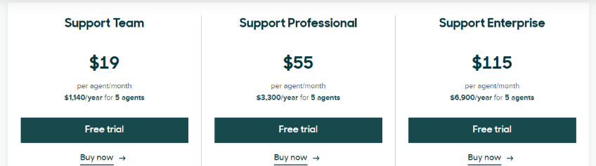 Zendesk Chat pricing page.