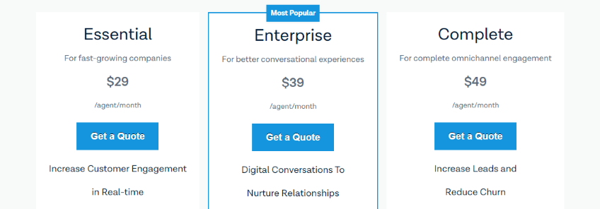 Zendesk Chat pricing page.