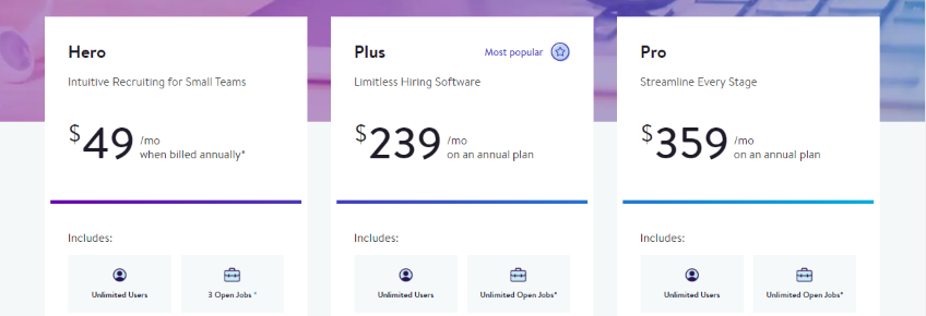JazzHR Pricing plans.