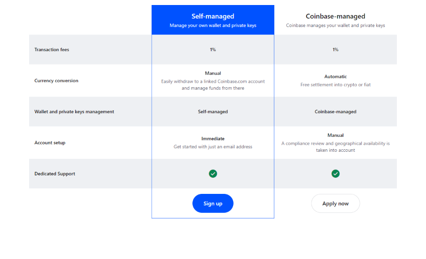 Coinbase commerce pricing