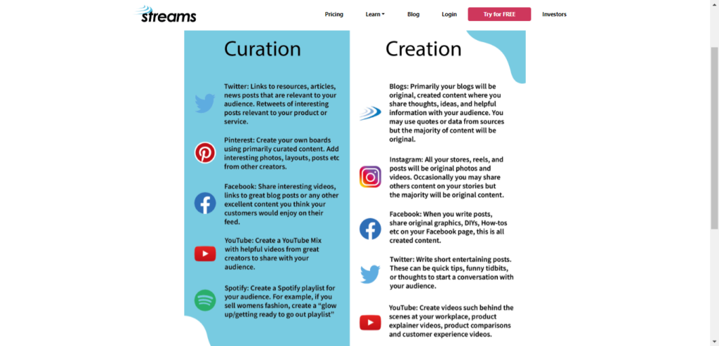 Screenshot of a side-by-side comparison of curation and creation. 