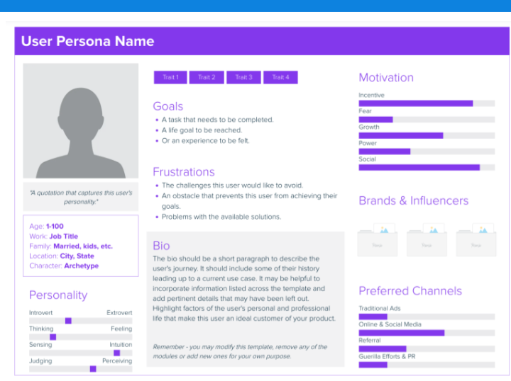 Screenshot of user persona template. 