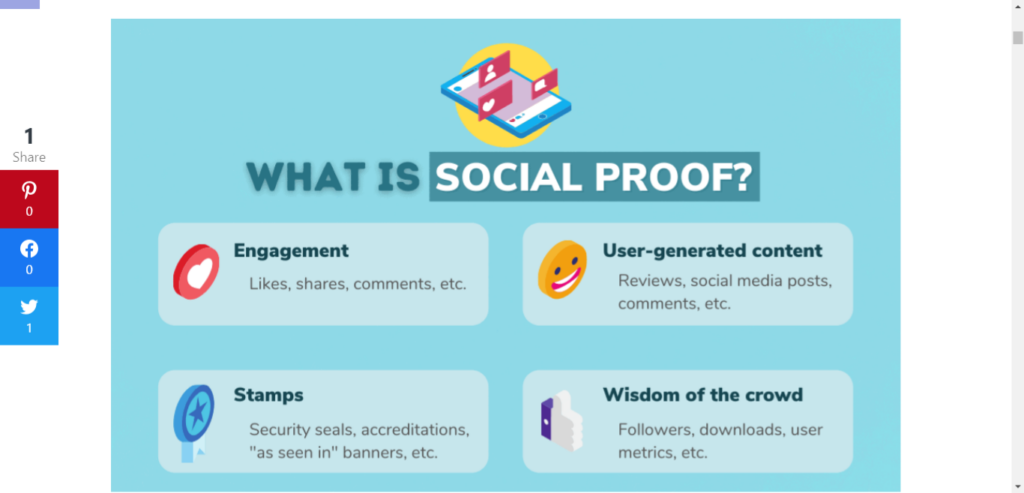 Infographic showing animated descriptions of social proof in marketing.